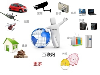 互聯網安全服務 構筑數字時代的防護屏障