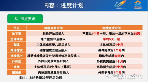 項(xiàng)目策劃與公關(guān)服務(wù) 雙輪驅(qū)動(dòng)，成就卓越項(xiàng)目